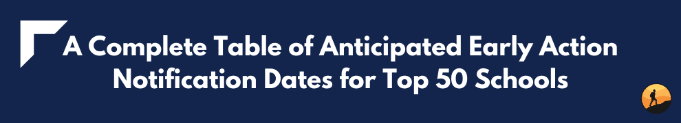 A Complete Table of Anticipated Early Action Notification Dates for Top 50 Schools