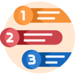 Types of Medical Assistant Certification Exam